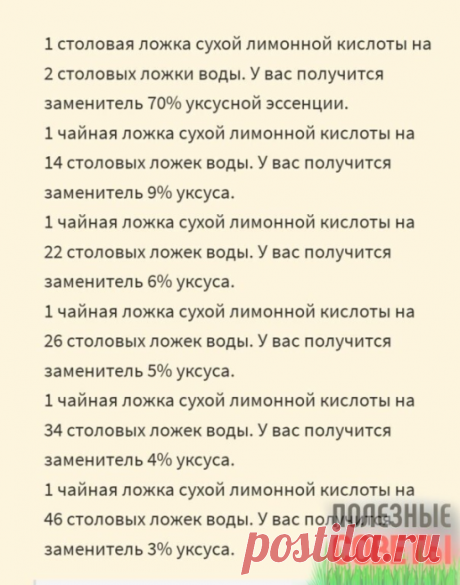 Как заменить уксус лимонной кислотой. Сохрани, чтобы не потерять!