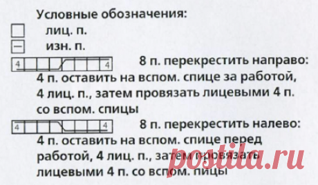 Женские варежки с косами спицами