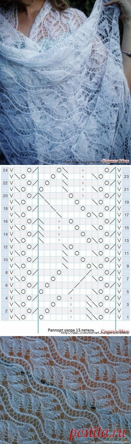 Роскошный палантин. Схема узора (Вязание спицами) | Журнал Вдохновение Рукодельницы