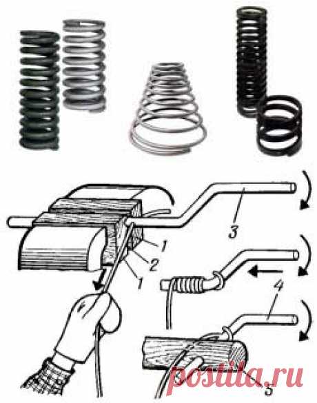 Игрушки из пружины