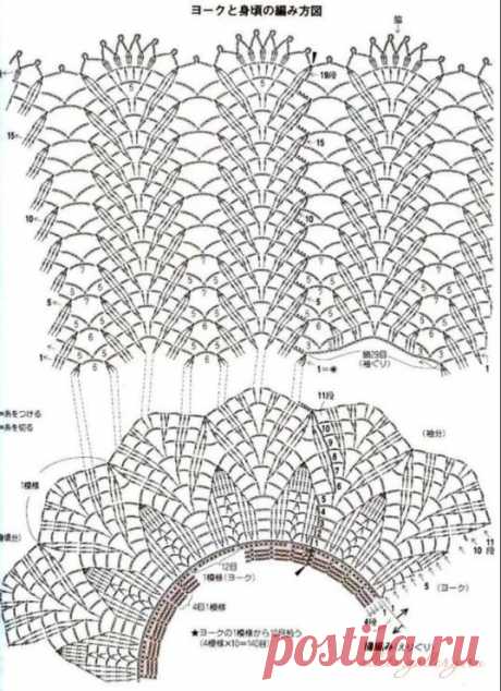 схемы кокеток для платьев крючком: 11 тыс изображений найдено в Яндекс.Картинках