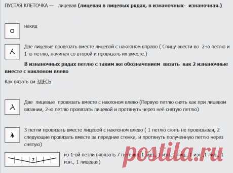 Палантин спицами - запись пользователя verona в сообществе Вязание спицами в категории Вязание шали спицами