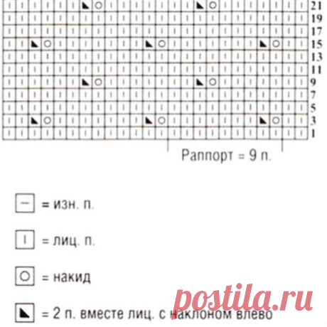 ФУТБОЛКА/ТОП «SUMMER»

Краткое описание:



Размер: S

Ширина изделия: 42 см

Пряжа: YarnArt «Summer»  350 м/100 г (70% хлопок, 30% вискоза)

Цвет молочный 06, расход 150 г

Плотность вязания:

20 петель х 25 рядов

в образце 10 х 10 см

Узор «Дырочки» по схеме. Число петель кратное 9.

Вяжется изделие способом «реглан сверху», с V-образным вырезом, без швов.



На круговые спицы № 3.5  с леской 60 см набрать 68 петель и распределить следующим образом:

По 1 петле на перед...