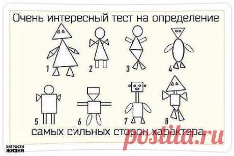 УЗНАЙТЕ САМЫЕ СИЛЬНЫЕ СТОРОНЫ СВОЕГО ХАРАКТЕРА