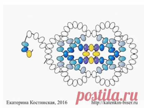 Цепочка Катрин. Бисерный Мульт ДЛЯ ЛЕВШЕЙ