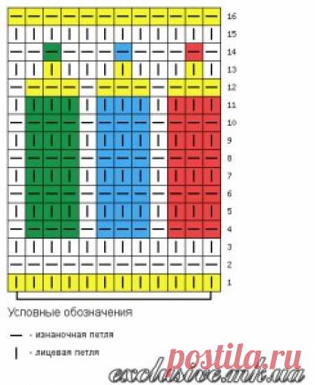 Многоцветные узоры спицами | Салон эксклюзивного вязания