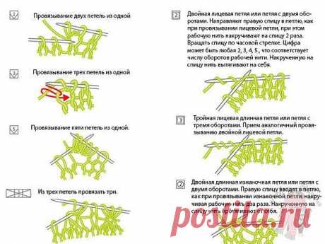 Вязаные полезности