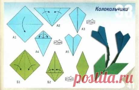 цветок колокольчик оригами из бумаги: 2 тыс изображений найдено в Яндекс.Картинках