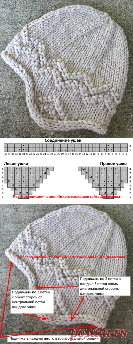 Скандинавская шапка | ДОМОСЕДКА