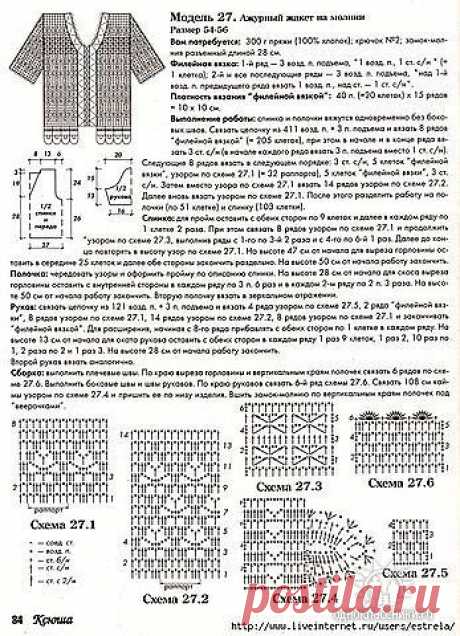 АКАДЕМИЯ ВЯЗАНИЯ для начинающих и профессионалов
Сима и Семен Пекер СХЕМА К ЖАКЕТУ НА МОЛНИИ