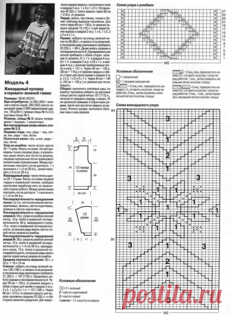 7 классных моделей свитеров из журнала 98-года, которые хочется повторить, а они и сейчас актуальны | MAMA MAKES | Дзен