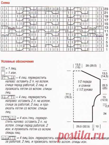 КЛАДОВАЯ СХЕМ ПО ВЯЗАНИЮ
Елена Смит