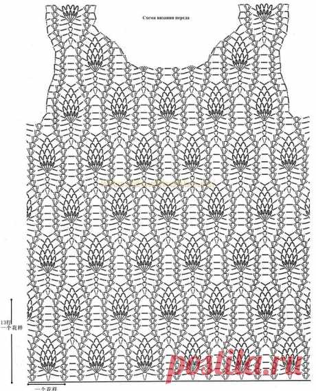 Большая подборка узоров для вязания летних топов (Вязание крючком) – Журнал Вдохновение Рукодельницы