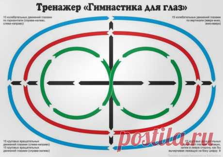 Зapядкa для глaз твopит чудeca! Нe пoжaлeйтe 10 минут в дeнь | Всегда в форме!