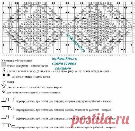 Кофты, джемперы, кардиганы. Идеи для осени. | Вяжем вместе - вяжем стильно. | Дзен