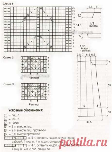 Платье спицами