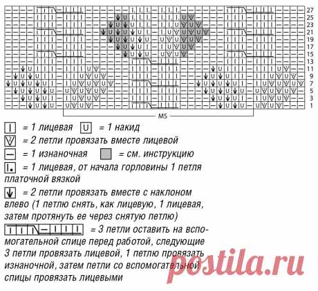 Пончо с V-образным вырезом - схема вязания спицами. Вяжем Пончо на Verena.ru