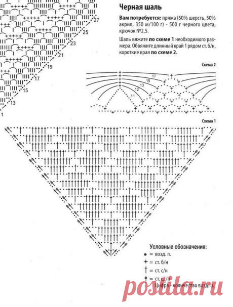 15 вариантов, самых разных бактусов, шалей, накидок. Идеи для вязания крючком.Схемы и описания. | Юлия Жданова | Яндекс Дзен