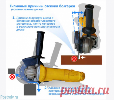 Как правильно работать болгаркой видео. Советы мастеров. Обязательно к прочтению перед работой с УШМ