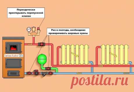 Ошибки в системе отопления частного дома которые стоит избегать, ликбез | Сантехника Вызывали? Пульс Mail.ru