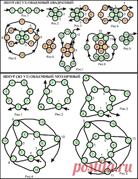 Схемы плетения жгутов из бисера