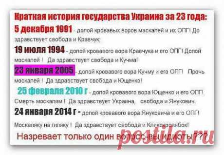 Люди,а на Украине все такие неадекватные? | Ваше мнение