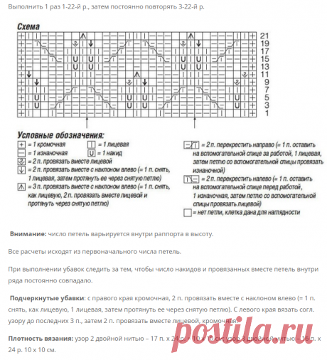 Роскошно притягательные кардиганы! Шесть моделей на выбор (схема+описание) | Рукоделие Светлана Лосева | Дзен