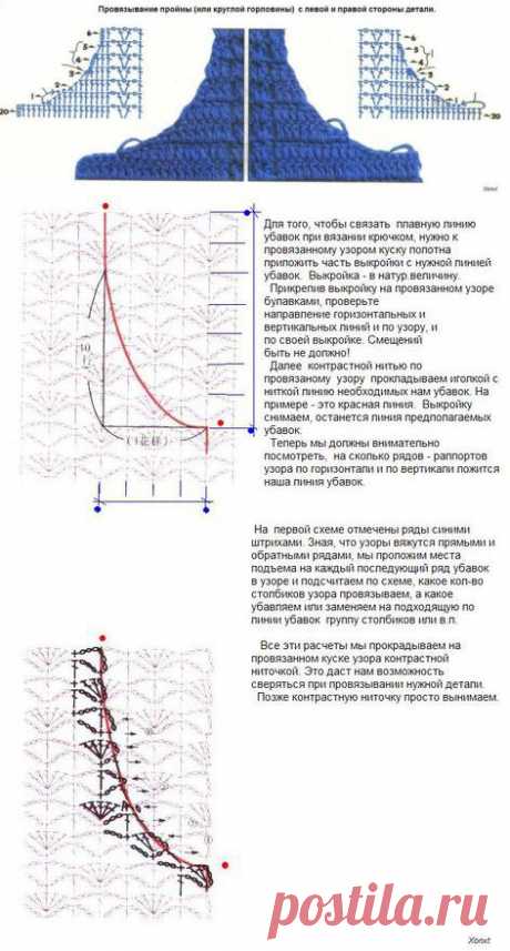 вязание крючком по выкройкам.