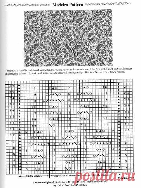 Вязание. Коллекция узоров для шалей спицами (50 узоров).