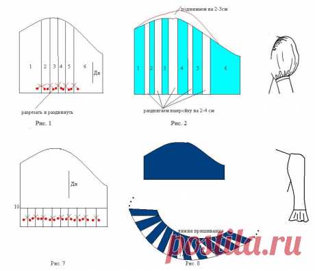 Моделирвание рукавов | Портной