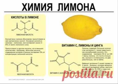 Лайфхак - полезные советы и идеи для жизни! | ВКонтакте