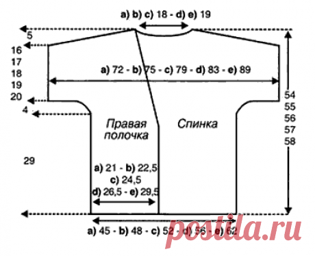 Вязание спицами простого жакета - стильный жакет для женщин