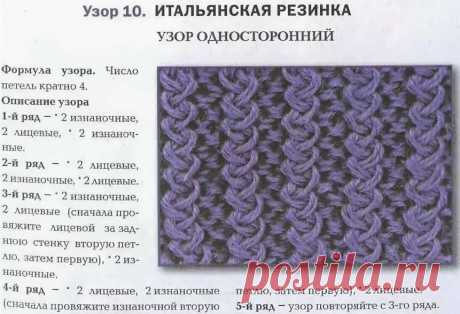 Простые, "фоновые" узоры спицами, подборка - схемы и описания. | Ольга Прилуцкая, вязание. | Дзен