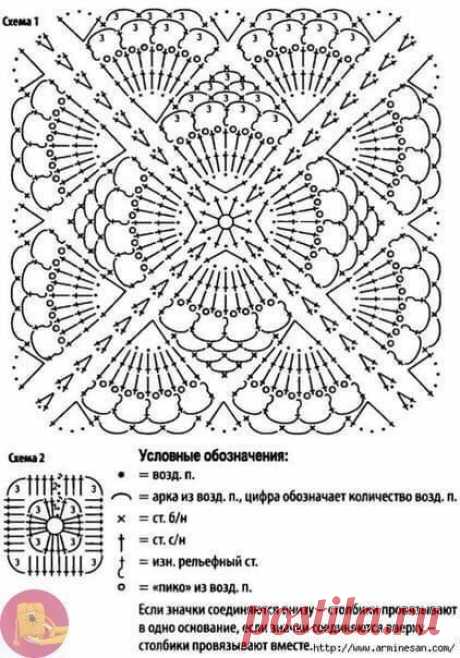 Занятное рукоделие