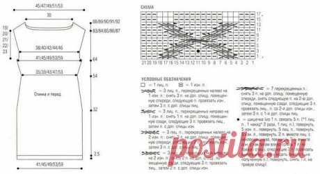 Туника спицами
