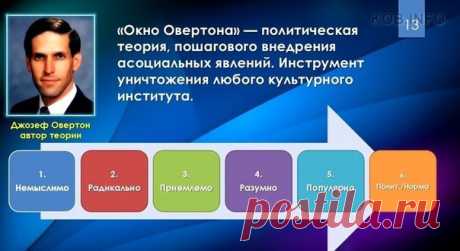 Как противостоять технологии "Окно Овертона".