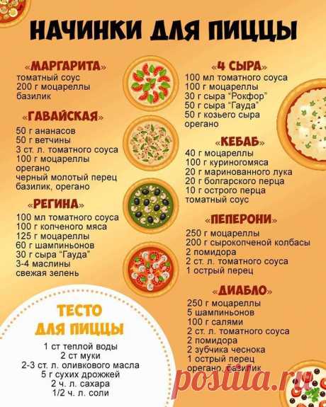 Шпаргалка для любителей пиццы)))
Сохраните ️