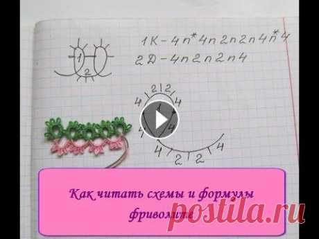 Видео 9. Как читать схемы и формулы фриволите / How to read the charts and formulas tatting Чтобы плести по готовой схеме или формуле нужно уметь ее читать. Как прочитать схему или формулу фриволите я рассказываю в данном видео. Video 9. How ...