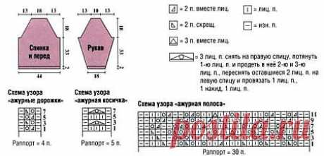 Ажурная кофточка .