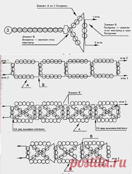 Бисерная азбука / Основы бисероплетения / Biserok.org