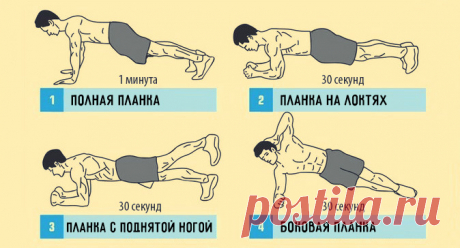 Самое эффективное упражнение для пресса Всего 4 минуты в день – и вы почувствуете разницу: улучшается тонус, повышается выносливость, идеально и глубоко прорабатываются мышцы брюшного пресса.