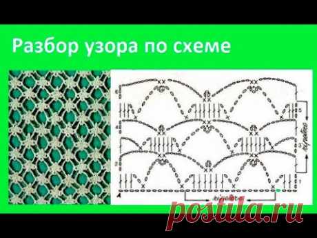 РАЗБОР узора - сетки по СХЕМЕ , вязание КРЮКОМ, crochet beautiful pattern ( узор № 436)