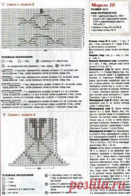 Платье спицам с узорами из кос и ромбов. Платье футляр спицами |