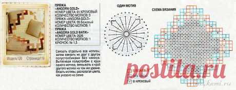 Плед крючком из мотивов » Сайт &quot;Ручками&quot; - делаем вещи своими руками