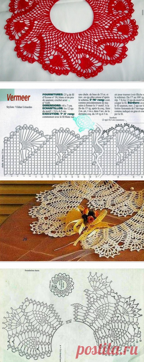 Воротнички со схемами вязания Naver блог