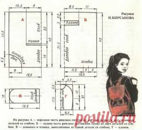 Выкройка сумки рюкзака из кожи. Ещё перестроечного периода выкройка, но эта модель рюкзака сейчас опять актуальна!