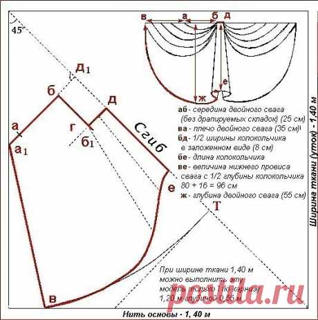 Выкройки ламбрекенов и наиболее сложных элементов драпировок штор