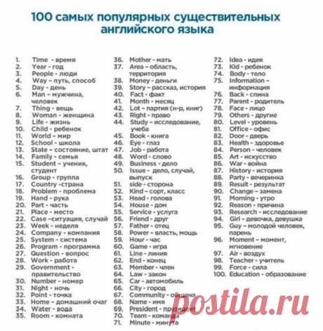 400 слов, которые покрывают 75% всех английских текстов