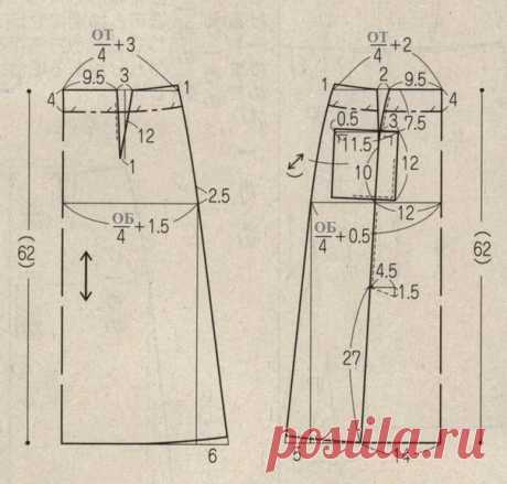 Юбка-трапеция с двумя складками спереди.
#простыевыкройки #простыевещи #шитье #юбка #юбкатрапеция #выкройка