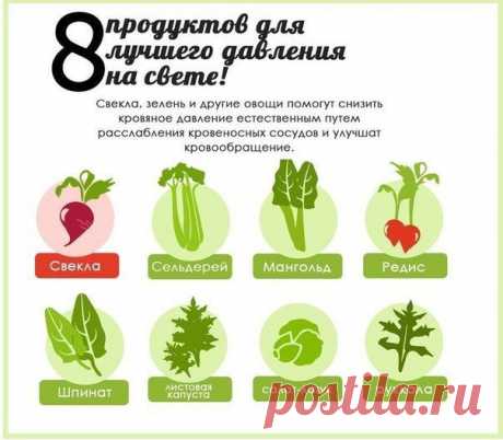 8 продуктов для давления на отлично!